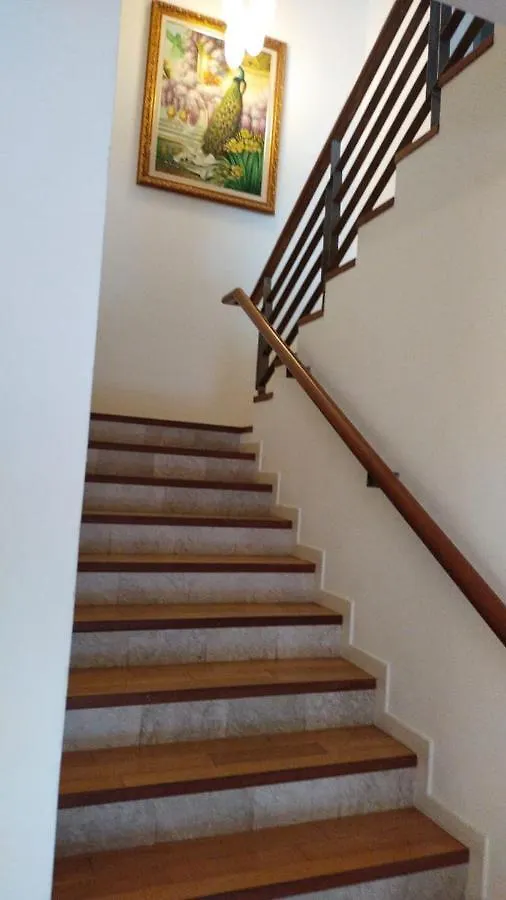 Berjaya Times Square Service Apartment, Kuala Lumpur 0*,  Malaysia